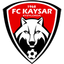 K Kyzylorda
