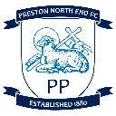 Preston U21