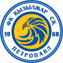 FC Kyzyl-Zhar SK