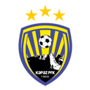 FK Kapaz
