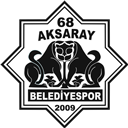 68 Aksaray Belediye Spor