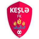 Shamakhi FK