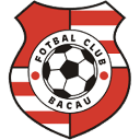 ACS Fotbal Club Bacau 2023