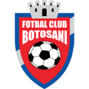 FC Botosani