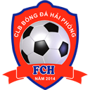 Hai Phong FC