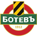 Botev Plovdiv