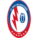 Rayo Ciudad U19