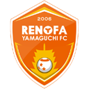 R Yamaguchi