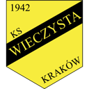Wieczysta Krakow