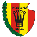 Korona Kielce