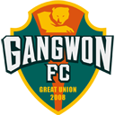 Gangwon FC