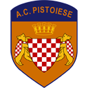 US Pistoiese 1921