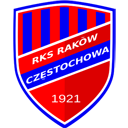 Rakow Czestochowa