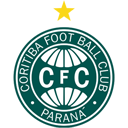 Coritiba