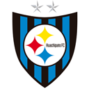 Huachipato