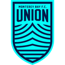 Monterey Bay FC