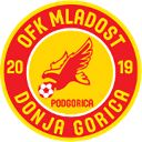 Mladost DG