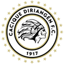 Diriangen FC