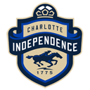 Charlotte In