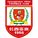Changchun Dazhong Zhu.(K)