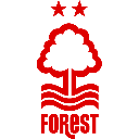 Nottingham Forest U21
