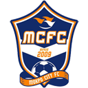 Mokpo City FC