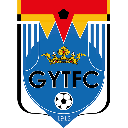 Gyulai FC