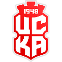 CSKA Sofia II