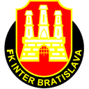 Inter Bratislava