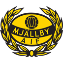 Mjallby