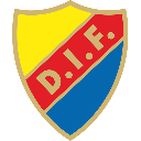 Djurgardens IF Dff (K)