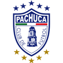 CF Pachuca