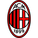 AC Milan (K)