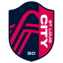 Saint Louis City SC