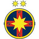 FCSB