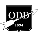 Odds BK II