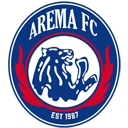 Arema FC