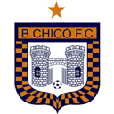 Boyaca Chico FC