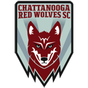 Chattanooga Red Wolves SC
