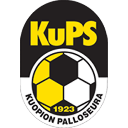 KuPS Akatemia