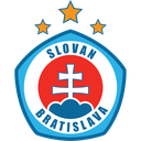 Slovan Bratislava B