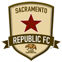 Sacramento R