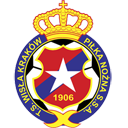 Wisla Krakow