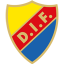 Djurgardens