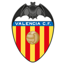Valencia CF Mestalla