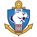 CD Antofagasta